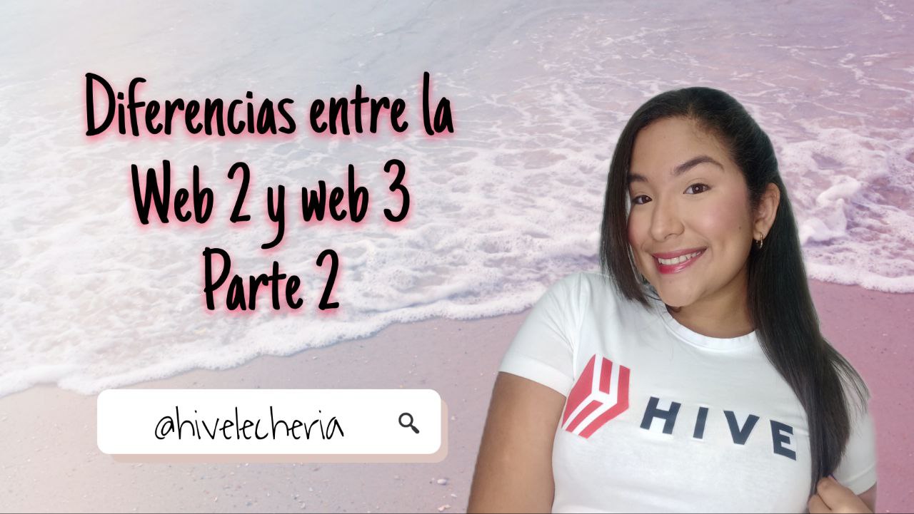 hivelecheria 3Speak Podcast