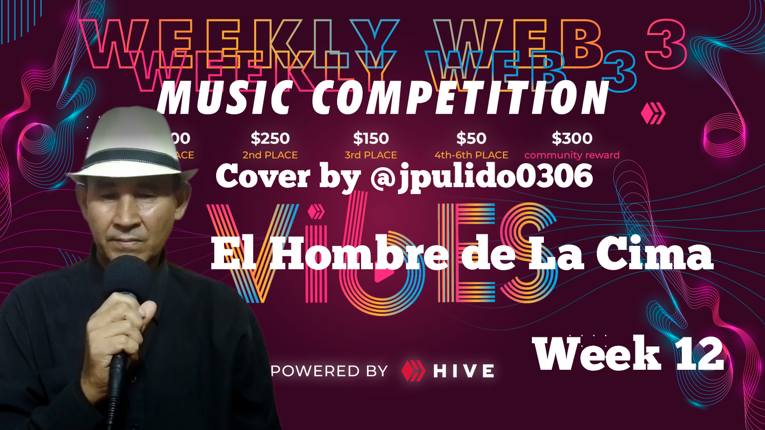 jpulido0306 3Speak Podcast