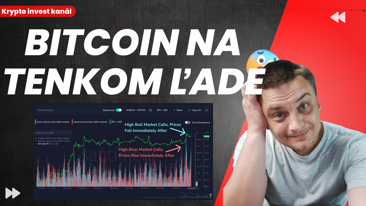 cryptoinvestsvk 3Speak Podcast